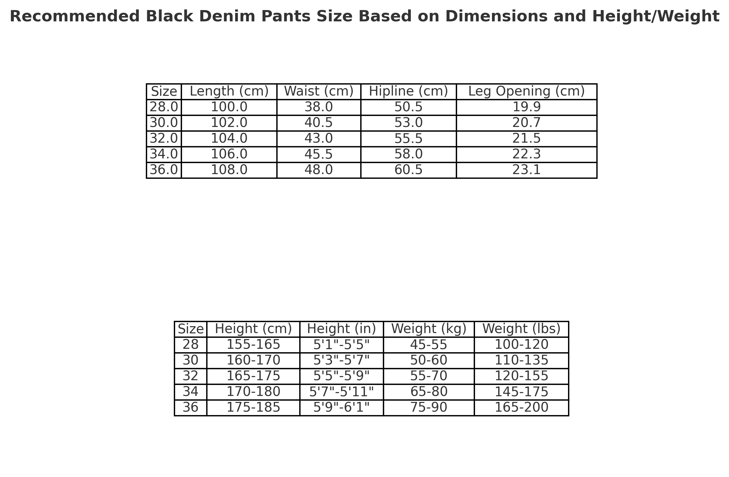 CHROME HEARTS BLACK DOUBLE KNEE CARPENTER JEANS - netstar®