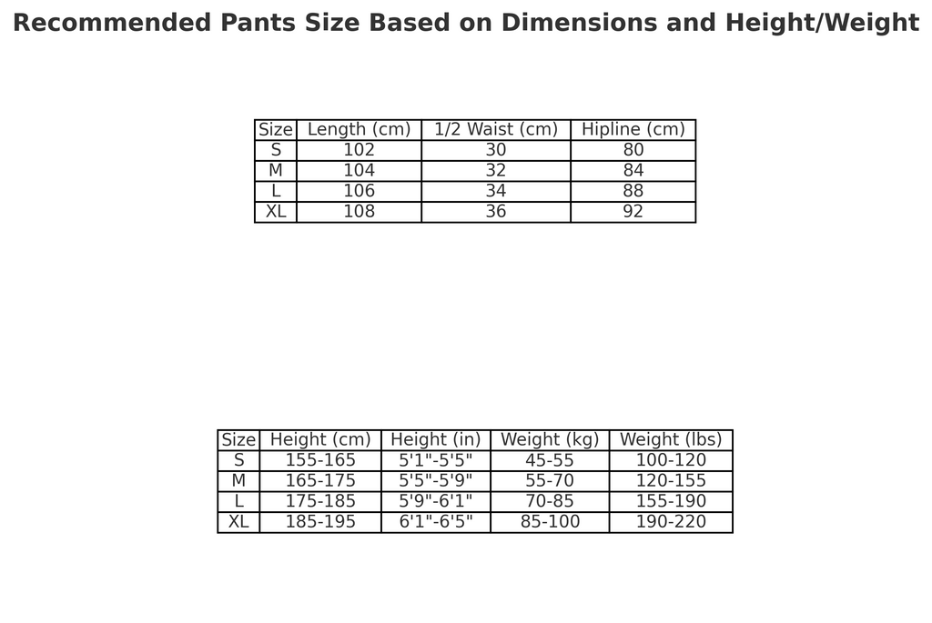 DENIM TEARS COTTON WREATH SWEATPANTS BLACK - netstar®